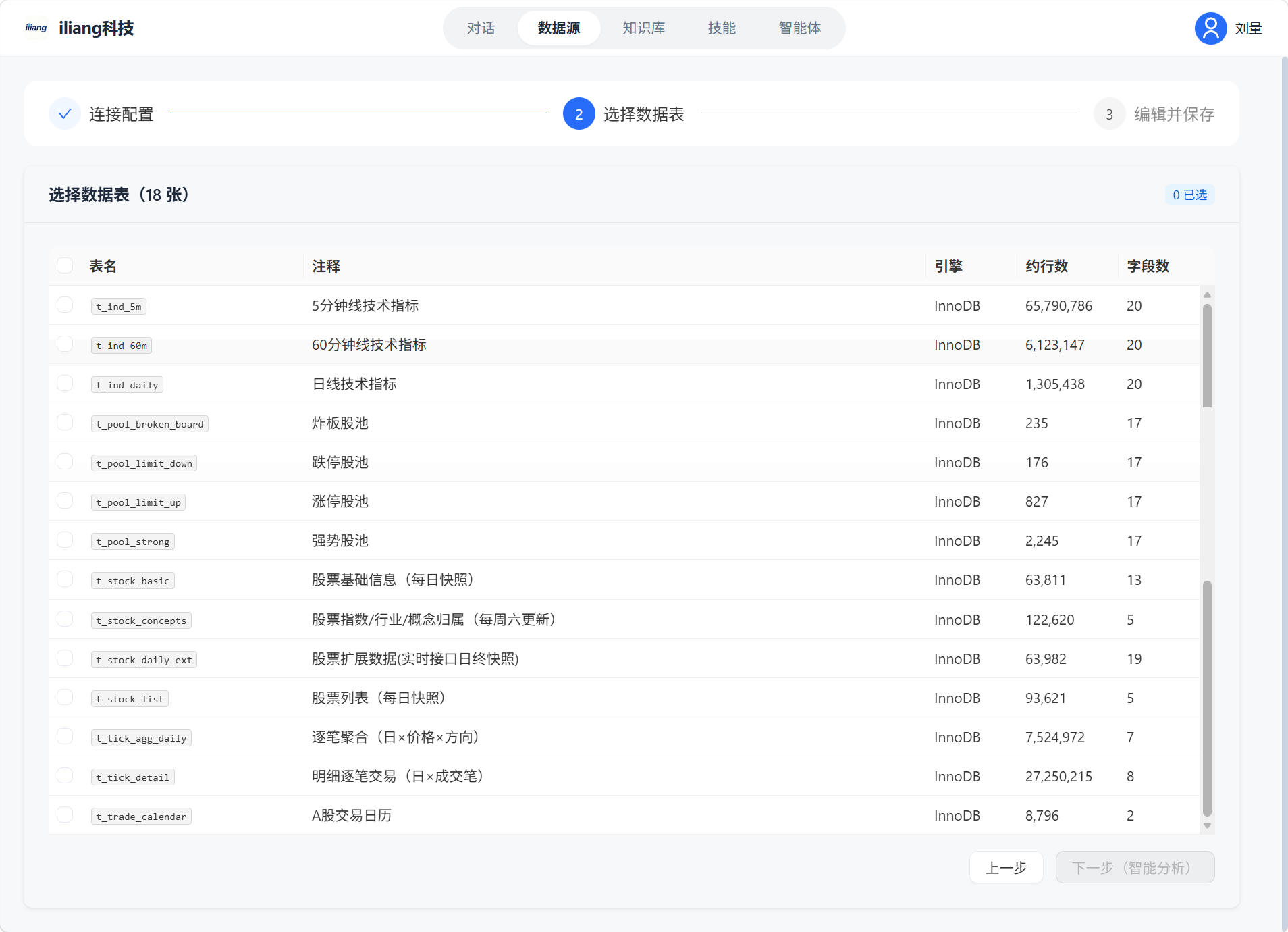 数据源-MySQL-选择数据表.png